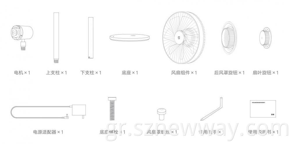 Mijia Dc Fan E